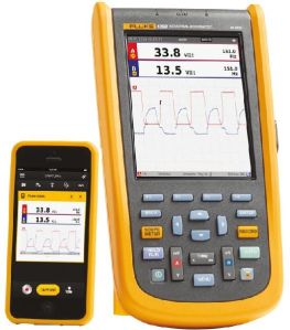 Fluke Scope Meter