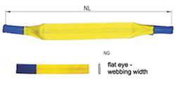 Webbing Sling & Lifting Belt