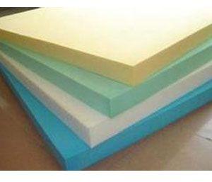 flexible polyurethane foam sheet