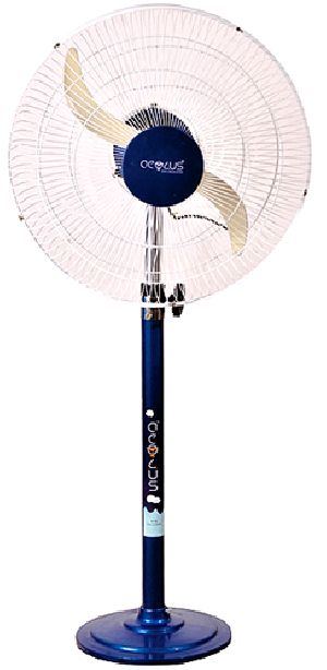 Shortie High Speed Pedestal Fan