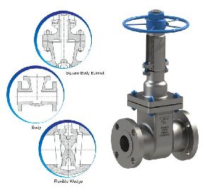 Gate Valves