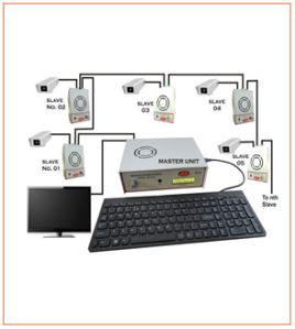 BROAD CASTING SYSTEM