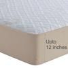 Platinum Mattress Protector