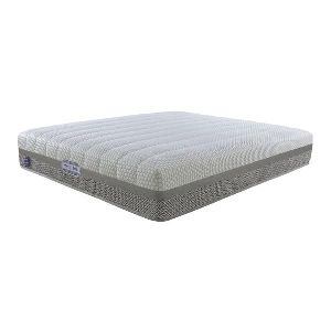 ProActiv Plus Mattress