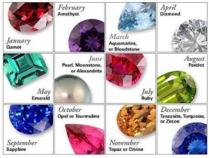 Free Gemstone Consultation