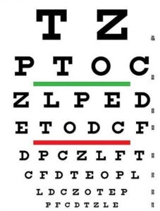 Optometric Eye Chart