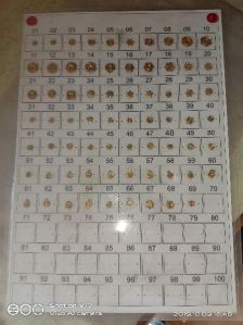 Imitation Jewelry Part