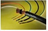 single conductor cable