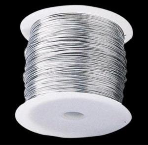 Aluminium Wire