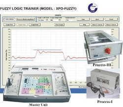 Fuzzy Logic Trainer Equipment