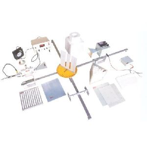 Microwave Training Kits