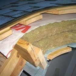 Thermal Insulation Covers