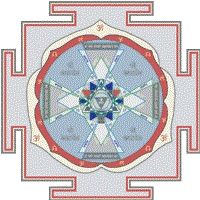 Vastu Consultant