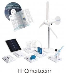 Energy Education Set