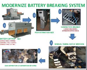 PROCESS FOR BATTERY CUTTING SYSTEM