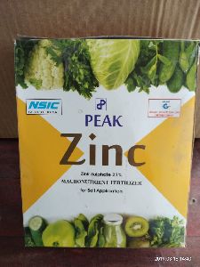 Peak Zinc