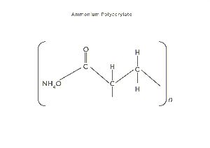 Ammonium Polyacrylate for Coating