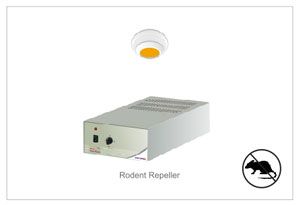 Rodent Repeller and Water Leak Detection System