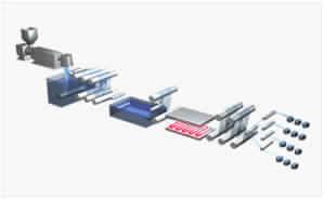 Monofilament Molding Device