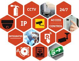 security system integration services