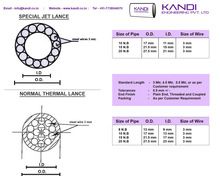 Thermal Burning Lance