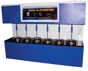 Terg-O-Tometer