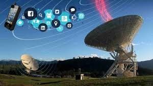 Radar Communication Kits