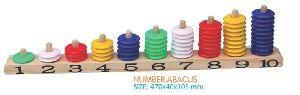 Number Abacus
