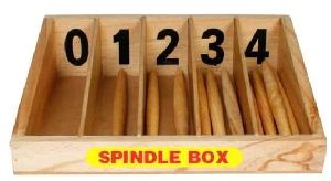 Spindle Box