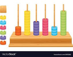 Place Value Abacus