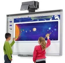 Interactive Board