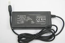 CCTV Adapter