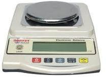 Electronic Balance