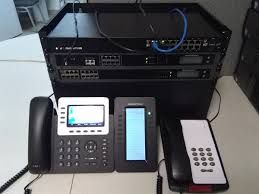 IP PBX System