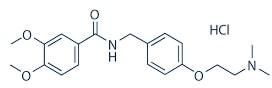 Itopride Hydrochloride