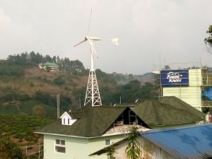 Vertical Axis Wind Turbine