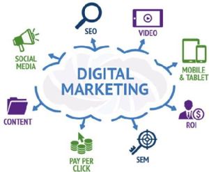 Digital Marketing Services