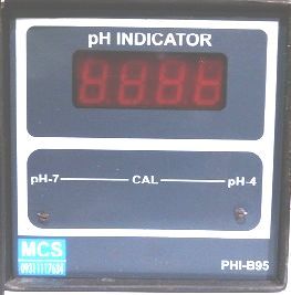 Online Ph Indicator