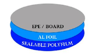 One Piece Induction Seals