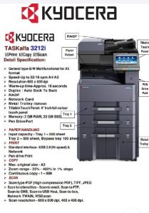 photostate machine Kyocera