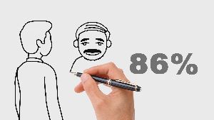 whiteboard animation video