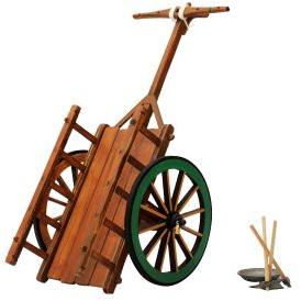 Indian Bullock Cart Model & Hand Tools