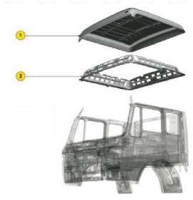 Signa Truck Cabin Floor Panel