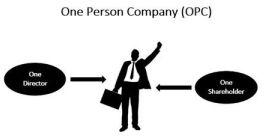 One Person Company Registration Service