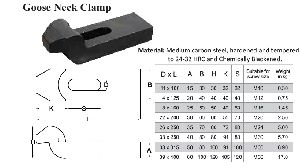 Goose Neck Clamp IS:4279-1975