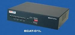 Ethernet Access Multiplexer