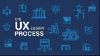 UX Designing Services