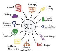 SEO Services