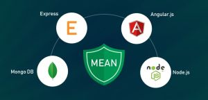 Mean Stack Training Course