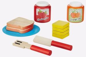 Brainsmith Bread and Jam Set